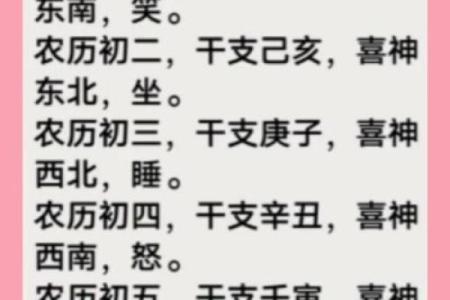 今日财神方位 2024年12月8日十一月初五开市吉时