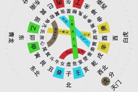 八字甲木女和己土男的婚姻有什么困难