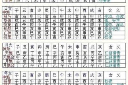 什么样的八字是娘娘命 娘娘命八字如何