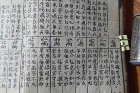 女人称骨算命表大全图
