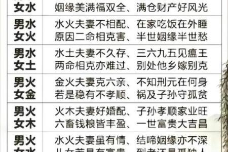 姓名配对占卜问题 姓名配对预测？