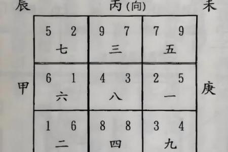 富贵或出高官阴宅风水是怎样的