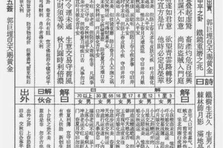 吕祖灵签86签解签