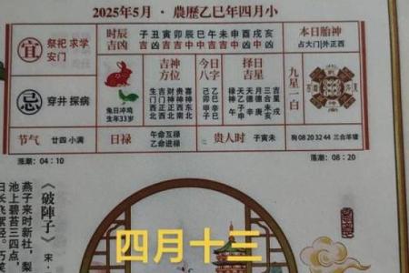 想在下个月开业的朋友 参考一下这份老黄历开业