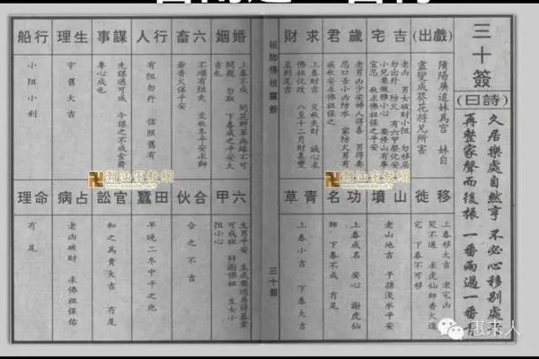 佛祖10号灵签