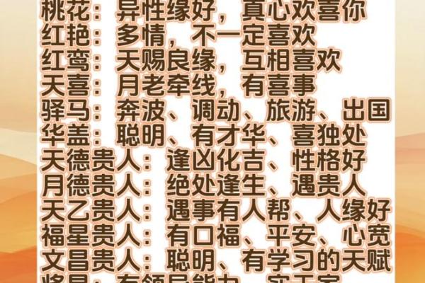 八字都有什么