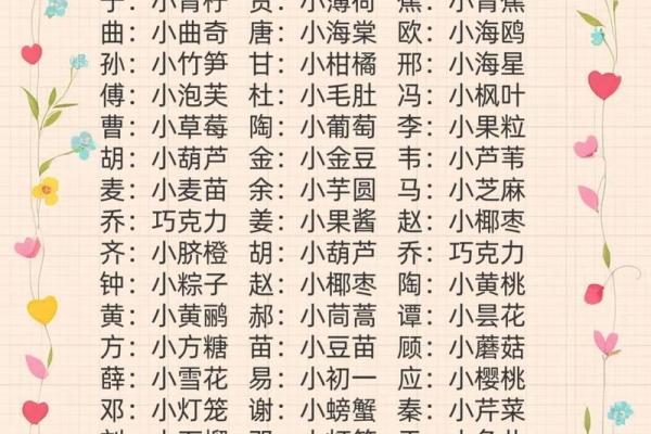 好听有个性的小名都是有哪些-姓名学-华易网姓名
