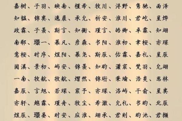 好听有个性的小名都是有哪些-姓名学-华易网姓名