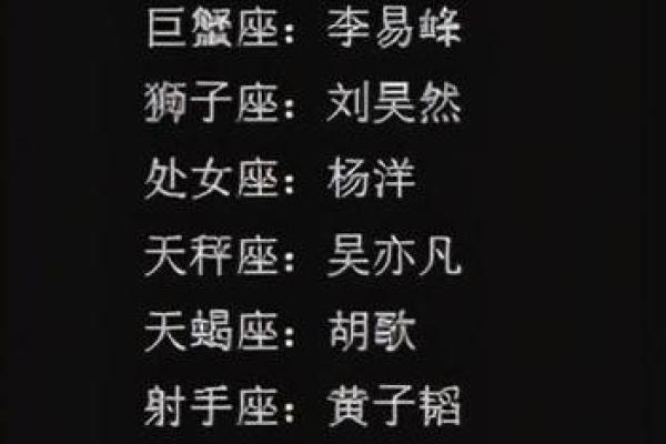 什么星座相配最合适婚姻