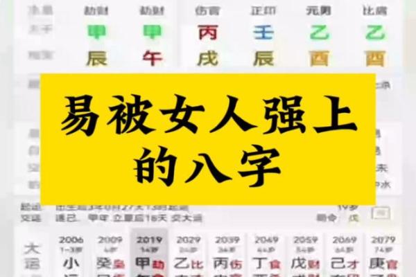 八字旺的女人