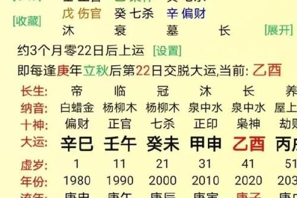 万花迎春八字格局种类
