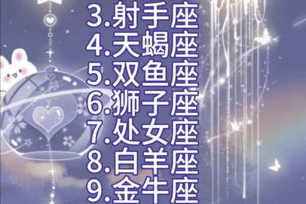 十二星座最适合读书的城市排名