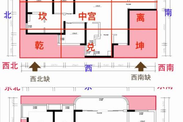 风水知识._风水基础入门知识