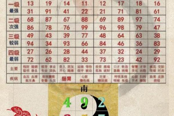 纳音算命断八字命