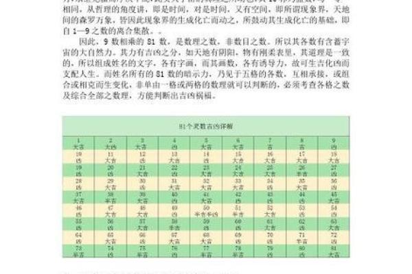 微信名免费测试吉凶