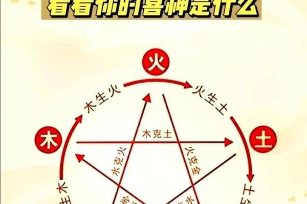 格局很好，但五行搭配很差的八字到底好不好？