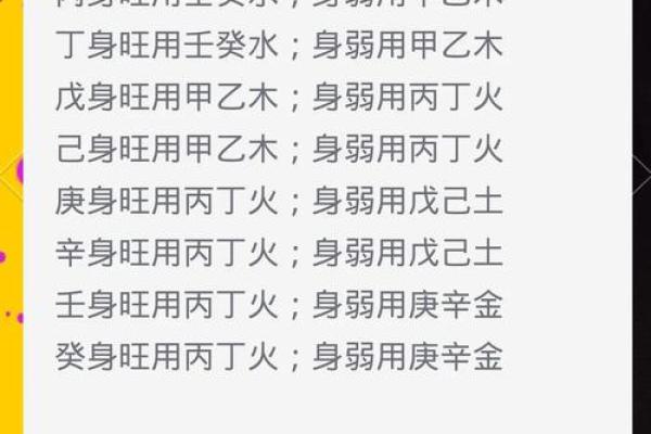 八字命理中的身旺与身弱