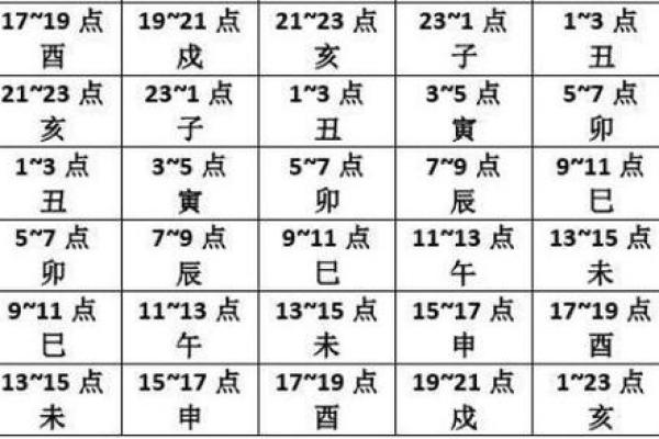老黄历车号吉凶查询