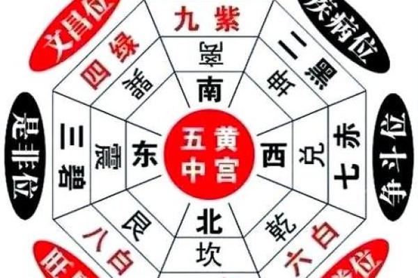 装修门风水，装修门风水注意事项