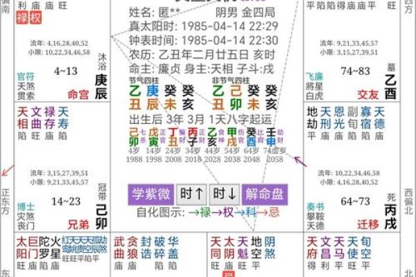 八字测算你能否成为富翁