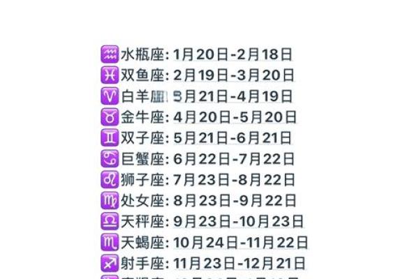 中国星座查询表阳历 星座表1月至12月