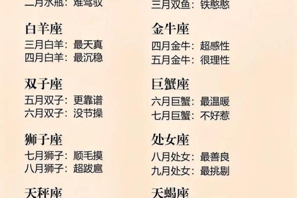 比较体面的星座大揭秘：这些星座最有魅力