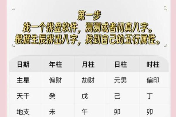 八字弱强