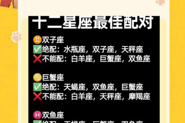 测一测，哪些星座与1200最配？