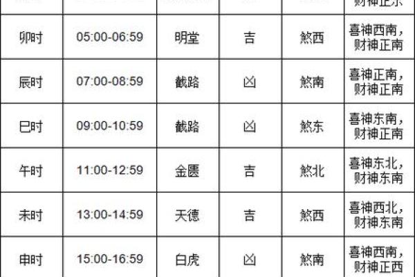 搬家择日 2024年10月哪天宜搬家的大吉日