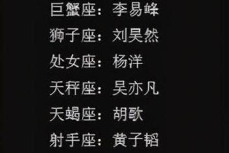 什么星座相配最合适婚姻