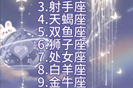 十二星座最适合读书的城市排名