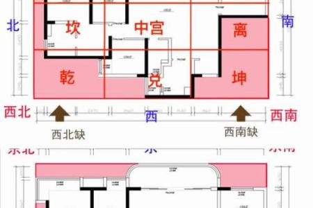风水知识._风水基础入门知识