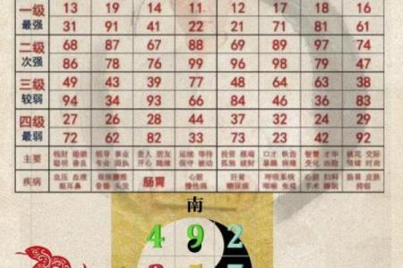 纳音算命断八字命
