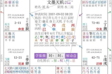 紫薇斗数之天府
