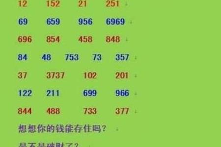 微信名免费测试吉凶