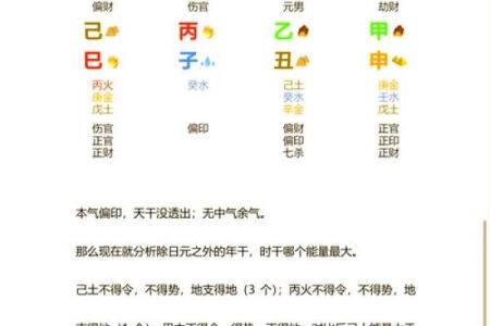 格局很好，但五行搭配很差的八字到底好不好？