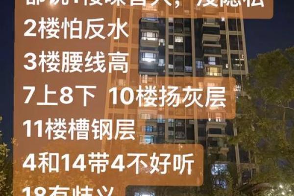 3楼不是一般人能住的城市买房风水注意事项