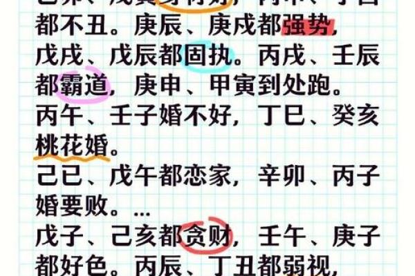 八字命宫戊辰