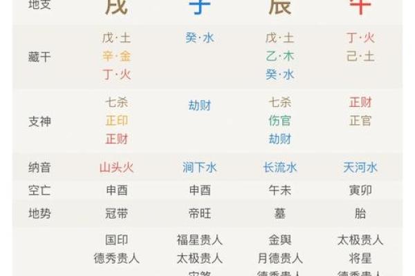 重磅揭秘：分手时绝情八字，这样做能让你瞬间忘记TA