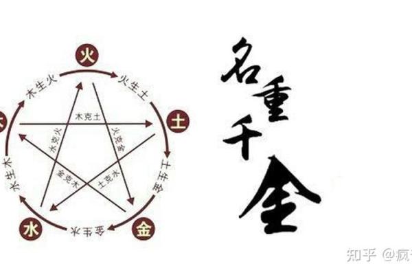 姓古的名人-姓名学-华易算命网姓名