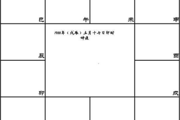 紫薇斗数查询今日运势