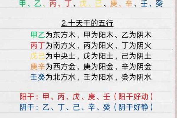 八字合冲