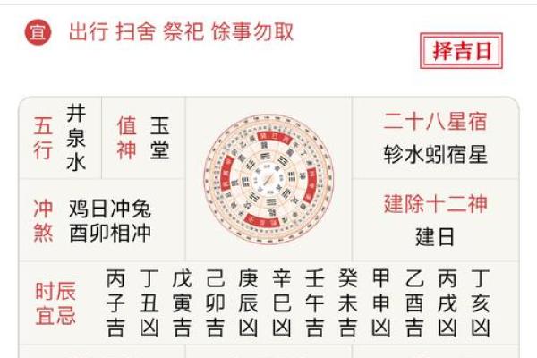 朱雀值日：如何避开2024年8月5日老黄历的凶日