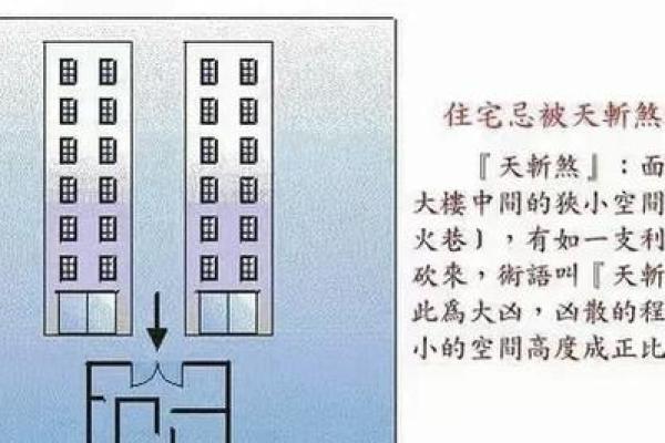 六大风水煞气及化解，帮助很大