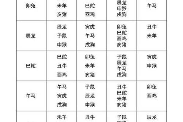 毎日星座运势郑博士