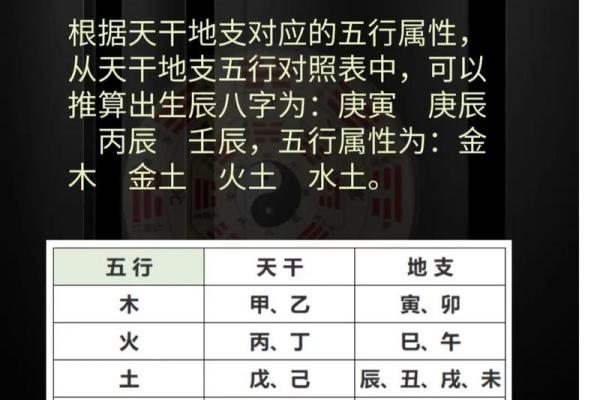 五行八字取名的原则及步骤！看完好名字不愁！