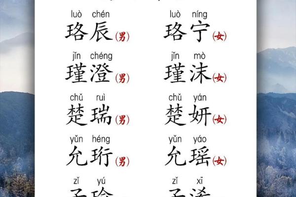 双胞胎宝宝起名的知识都有哪些-姓名学-华易网姓名