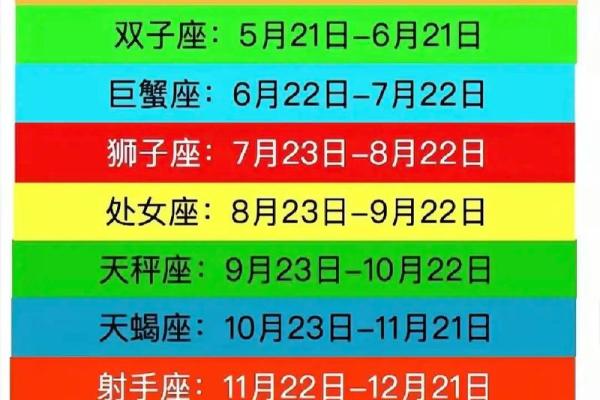 和天秤座缘分最高的星座