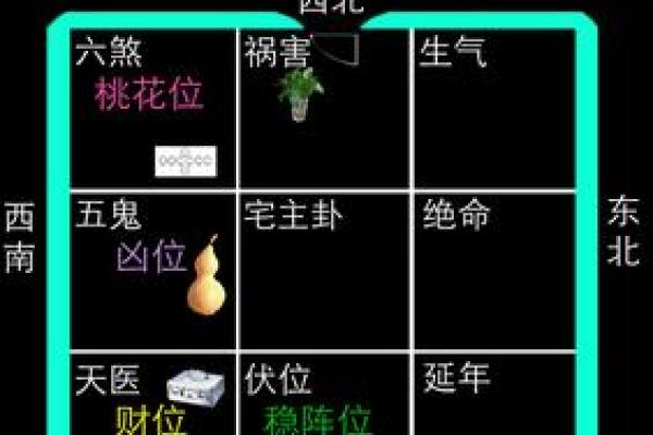 这样的房屋风水造福后代，易出贵人