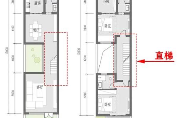 自建房客厅在哪个方位最好  西北角楼梯大吉大富大贵
